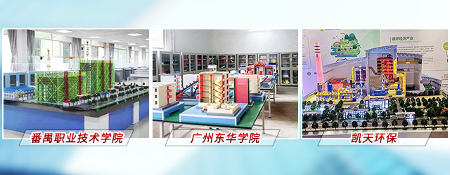 长沙古建筑类模型销售|建筑构造模型制作_长沙翔福教学仪器设备有限公司